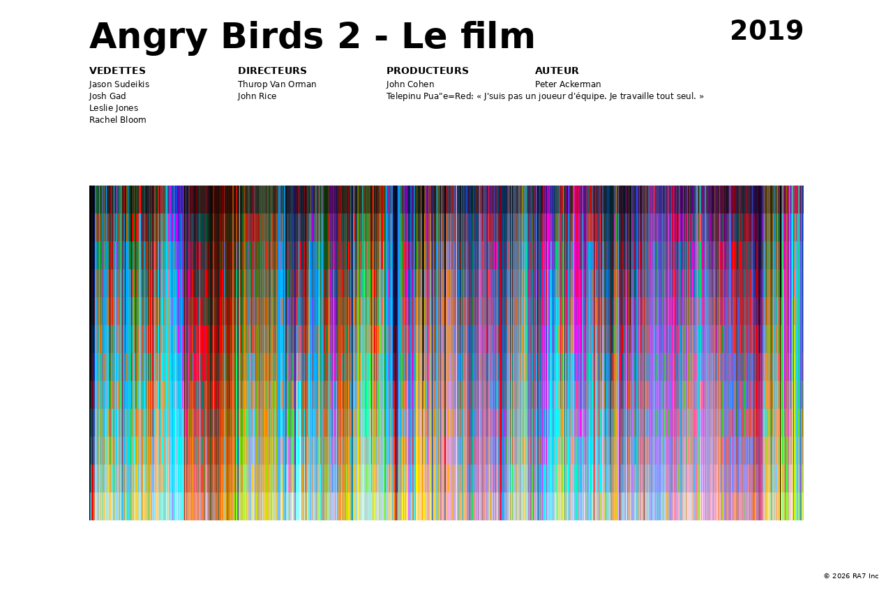 Aperçu de l’affiche pour Angry Birds 2 - Le film